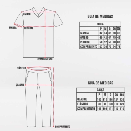 Guia de medidas Guia de medidas